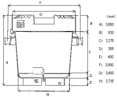 Item：Ladle　Specification：Ladle