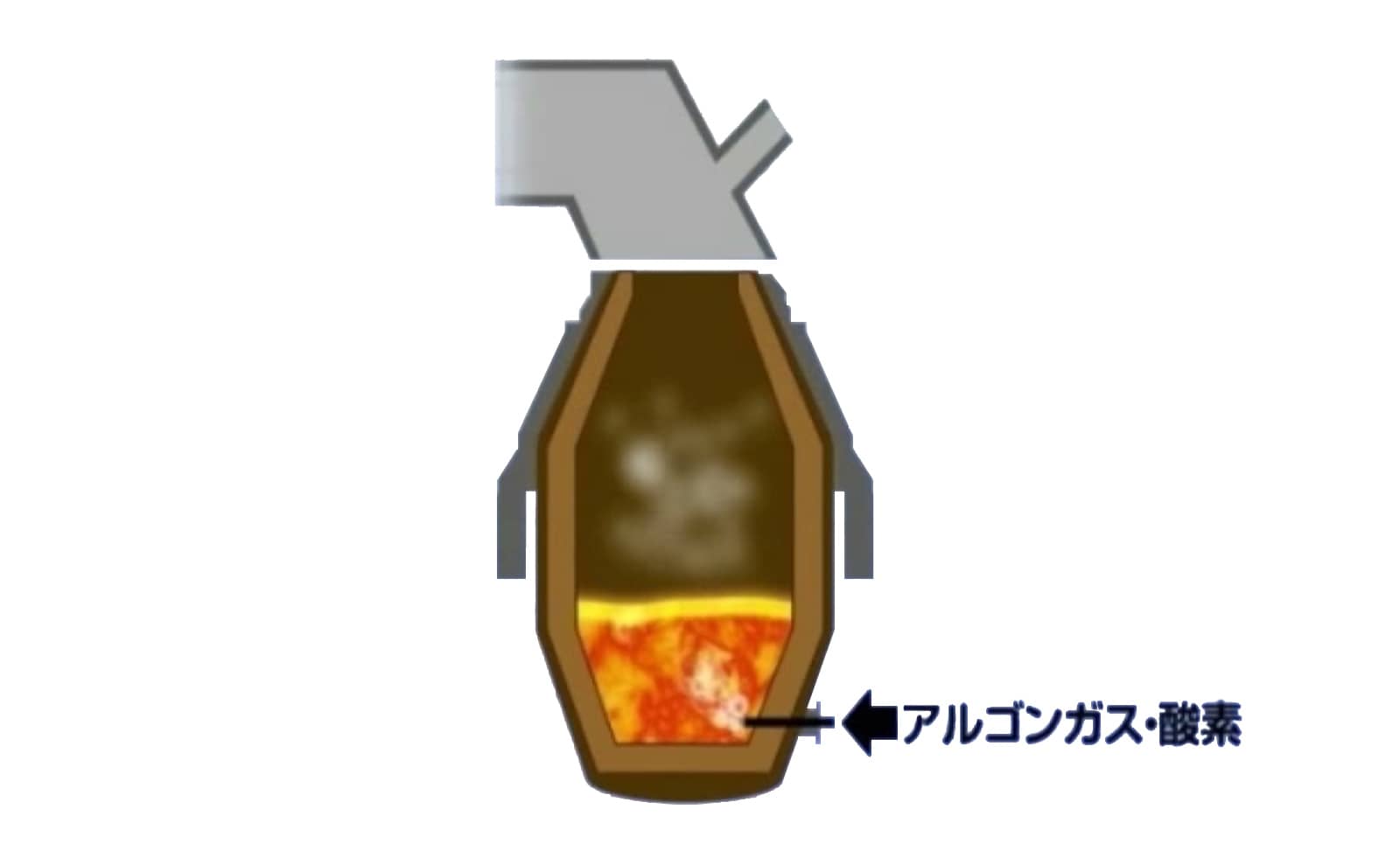 Argon oxygen decarburization (AOD)