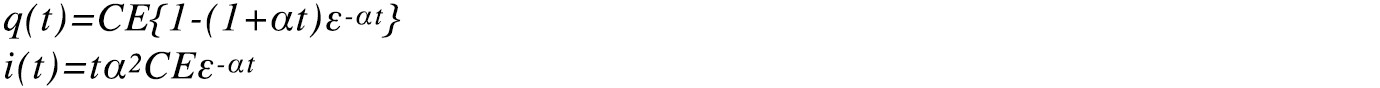q(t)=CE{1-(1+αt)ε-αt}　　i(t)=tα2CEε-αt