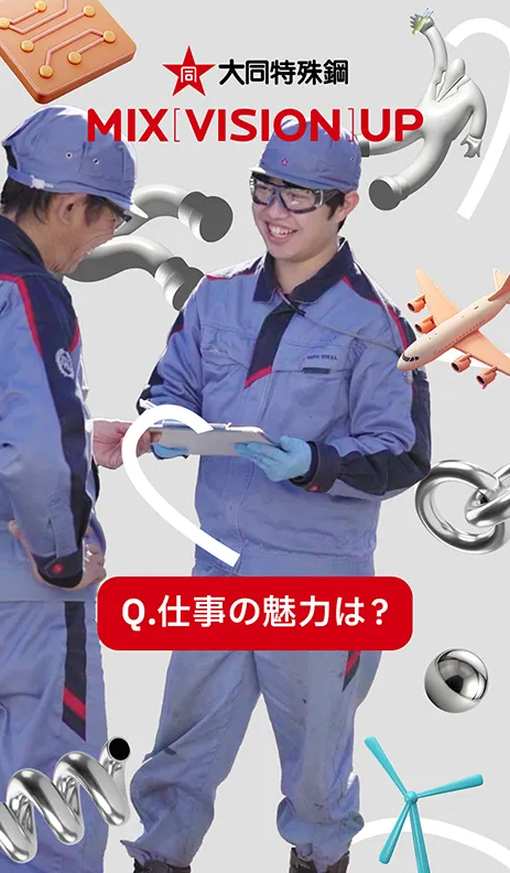 動画のサムネイル